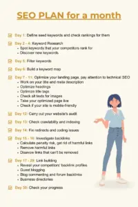 تحسين محركات البحث seo تعني تحسين محركات البحث seo تعني